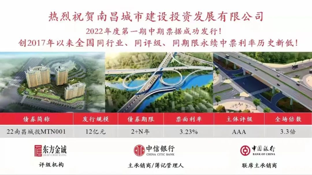 2022首戰告捷！南昌城投集團成功發(fā)行12億元中期票據